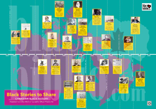 Canadian Black History Timeline